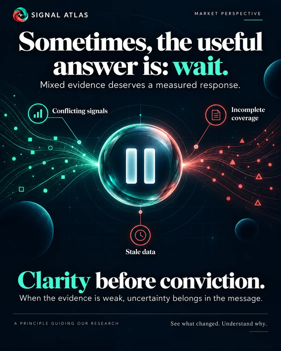Sometimes the useful answer is wait: conflicting signals, incomplete coverage and stale data argue for clarity before conviction.